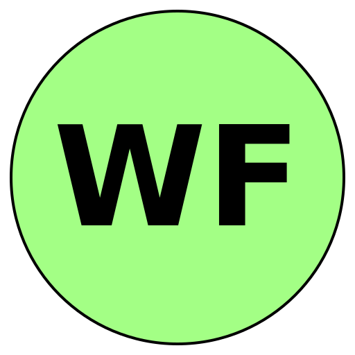 WanderFocus